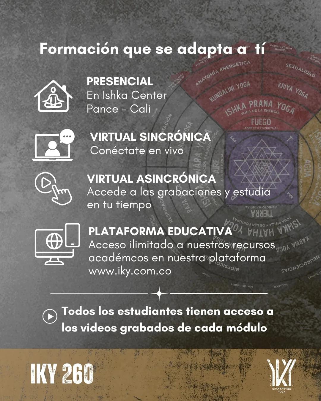 IKY 260: modalidades presencial y virtual