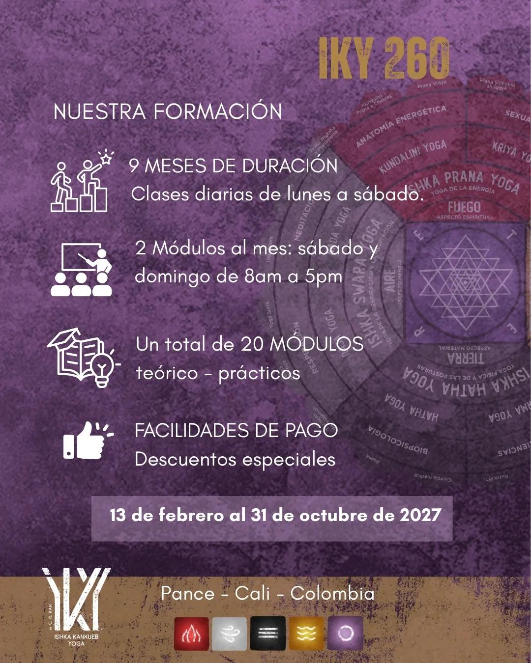 IKY 260: duración, módulos y horarios